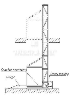 Схема мачтового, консольного подъемника