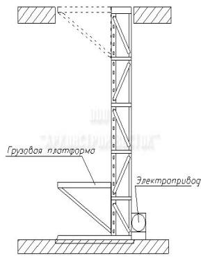 схема мачтовый выжимной подъемник