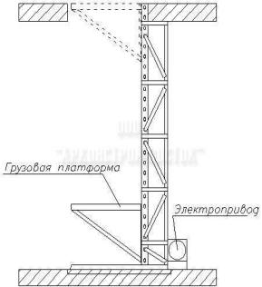 схема мачтовый выжимной подъемник