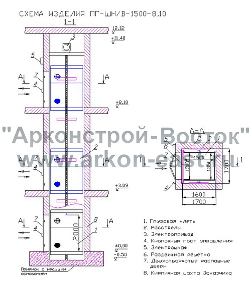 Схема шахтного подъемника 